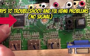 Image result for Laptop No Signal
