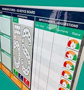 Image result for Lean Visual Management Board Examples