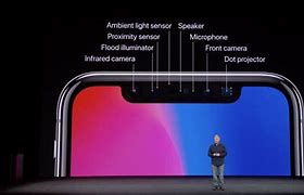 Image result for iPhone 14 Pro Mix