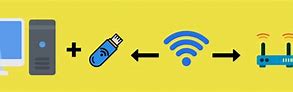 Image result for Wi-Fi Adapter Not Working