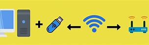 Image result for What Is a Wi-Fi Adapter