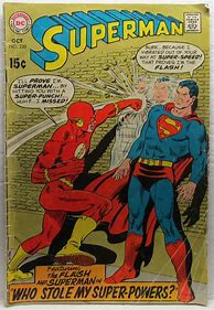 Image result for Old DC Comic Books