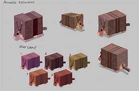Image result for Minecraft Arm Dilos