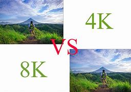 Image result for 4K vs 8K