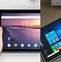 Image result for Cons Tablets