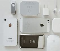 Image result for Apple.inc Aesthetic