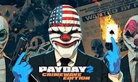 Image result for Payday 2 Saw Meme