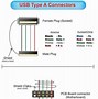Image result for USB a Pin Diagram