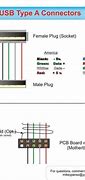Image result for usb types a pin diagrams