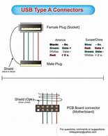 Image result for USBC Male to Female Wire Diagram