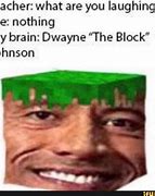 Image result for Dwayne Johnson Crying Meme