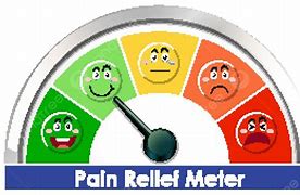 Image result for Pain Scale Cartoon