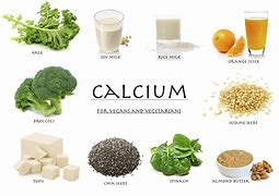 Image result for High Calcium Vegetables