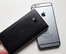 Image result for Apple iPhone 6 Features