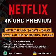 Image result for What Is a Netflix Subscription