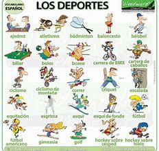 Image result for Deportes En Espanol
