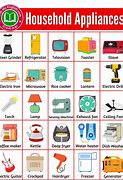Image result for House Items Tha Are 8 Inch