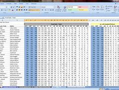 Image result for Baseball Stat Sheet Excel