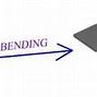 Image result for Bending Force Examples
