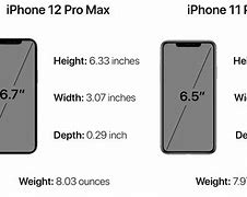 Image result for XS vs iPhone 12 Pro