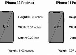 Image result for iPhone 3.0 Pro Max Cena