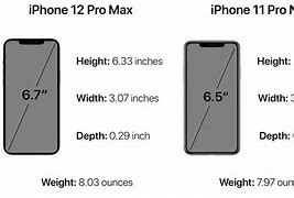 Image result for iPhone 12 Pro Max Real Size Image