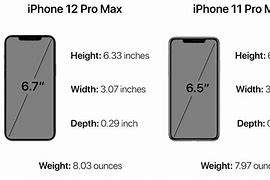 Image result for iPhone 12 Pro Max Dimensions with Drawing