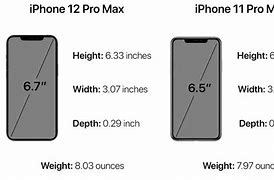 Image result for 12 Pro Max Size