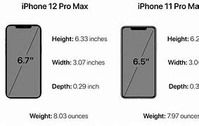 Image result for 12 Pro Max Size