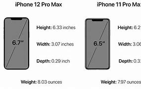 Image result for New iPhone 12 Pro Max Graphte