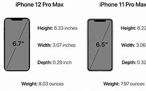Image result for iPhone 12 Pro Max 64GB