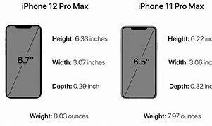 Image result for What Is the iPhone 12 Pro Made Of