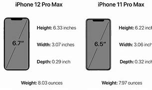 Image result for iPhone 12 Pro Live Photo