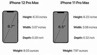Image result for iPhone 12 Pro Dimensions Inches