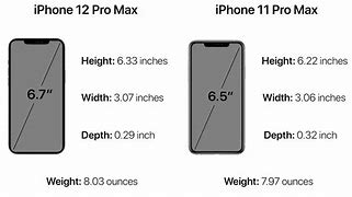 Image result for iPhone 12 Stock Pro 2nd Home Screen