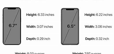 Image result for Back of iPhone 12 with Glass Removed