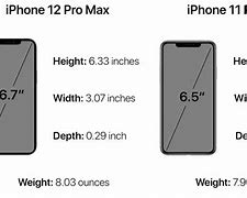 Image result for Thickness of iPhone 12 Pro Max. 256 vs 512GB