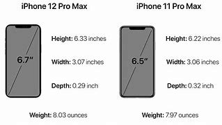 Image result for Battery Life of iPhone 12 vs iPhone 11