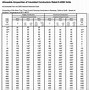 Image result for Bead Wire Gauge Size Chart