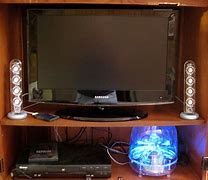 Image result for Flat Screen Television