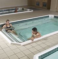 Image result for Therapudic Pools