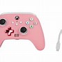 Image result for Xbox 720 Controller