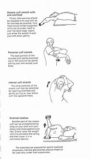 Image result for Shoulder Exercises for Softball Pitchers
