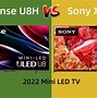 Image result for Sony X95k with Sound Bar