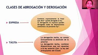 Image result for abrogamiento