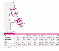Image result for Sleeve Length Measurement Guide