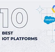 Image result for Internet of Things Platform