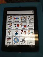 Image result for Proloquo2Go iPad Cheat Sheet