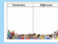 Image result for Similarities and Differences Table