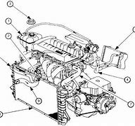 Image result for Saturn Ion Engine Diagram